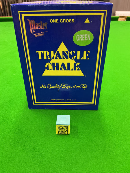 Triangle Chalk